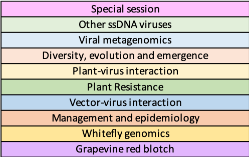 session box